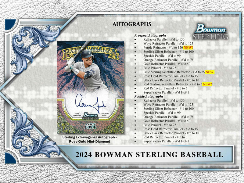 2024 Bowman Sterling Baseball Hobby Box (5 Autos)