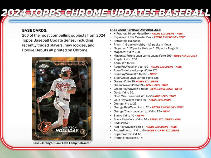 2024 Topps Chrome Update Series Baseball HTA Breaker Delight Box (2 Autos)