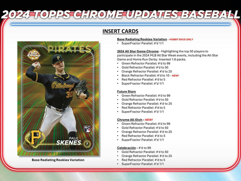 2024 Topps Chrome Update Series Baseball HTA Breaker Delight Box (2 Autos)