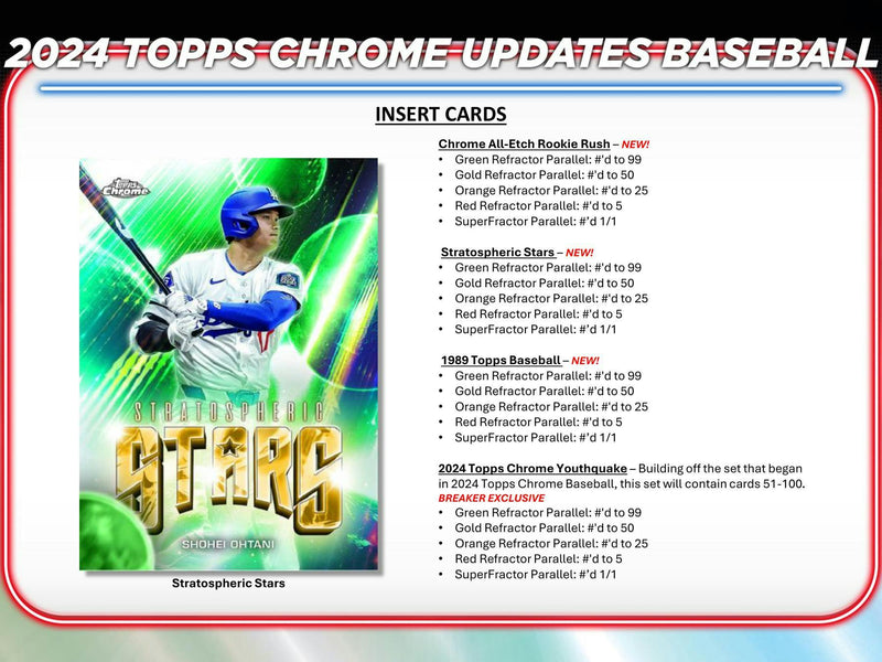 2024 Topps Chrome Update Series Baseball HTA Breaker Delight Box (2 Autos)