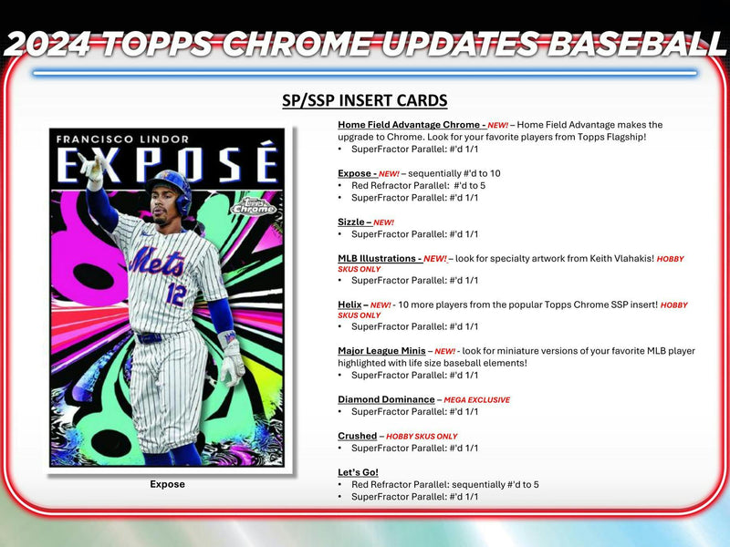 2024 Topps Chrome Update Series Baseball HTA Breaker Delight Box (2 Autos)