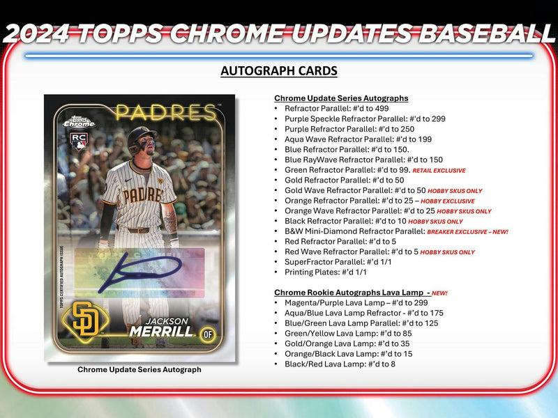 2024 Topps Chrome Update Series Baseball HTA Breaker Delight Box (2 Autos)