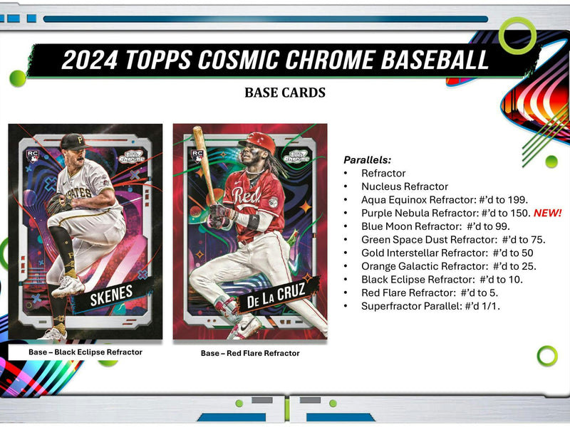 2024 Topps Cosmic Chrome MLB Baseball Hobby Box (Galaxy) Loaded with Rookie Cards!