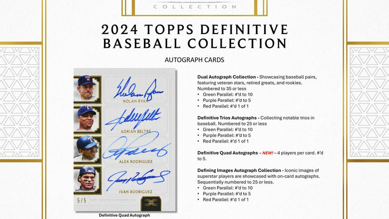 2024 Topps Definitive Collection Baseball Hobby Box (6 Autos and 2 Relics)