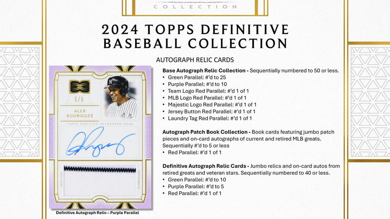 2024 Topps Definitive Collection Baseball Hobby Box (6 Autos and 2 Relics)