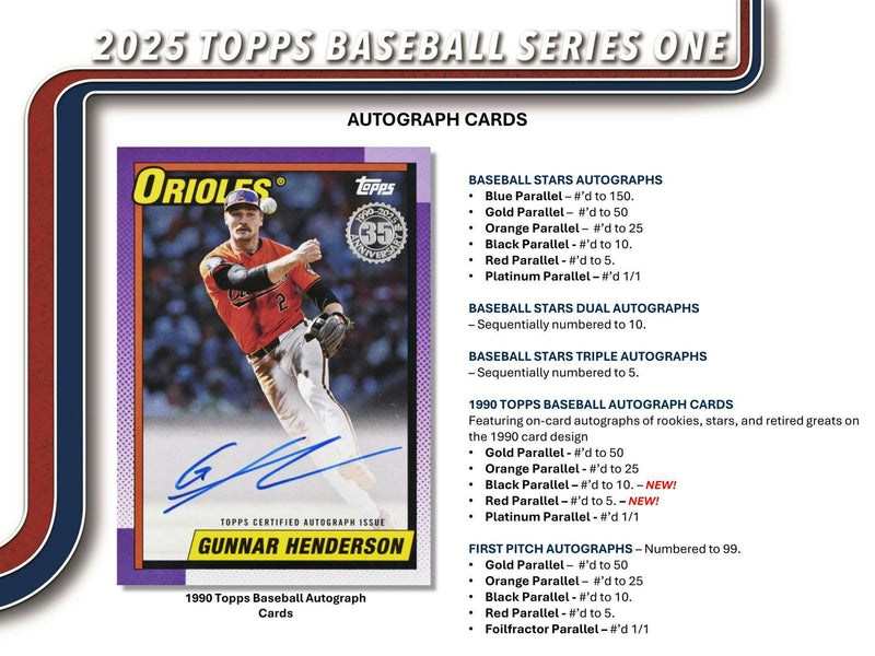 2025 Topps Series 1 Baseball Blaster Box (Holo Parallels)