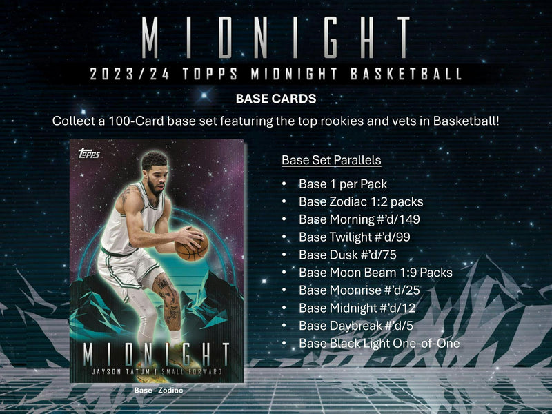 2023/24 Topps Midnight Basketball Hobby Box (3 Autos) Feb 27th