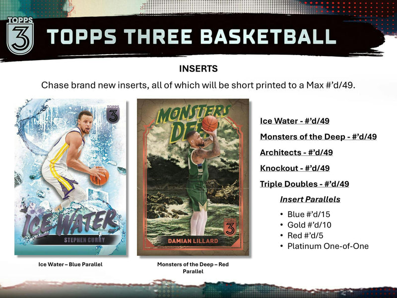 2023/24 Topps Three Basketball Hobby Box (Two Encased Autos) April 11th