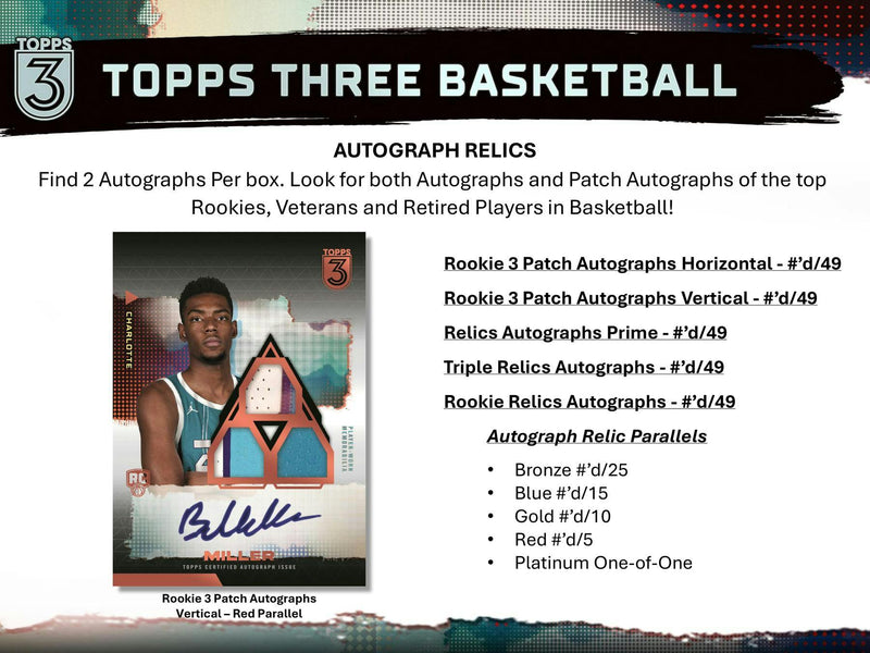 2023/24 Topps Three Basketball Hobby Box (Two Encased Autos) April 11th