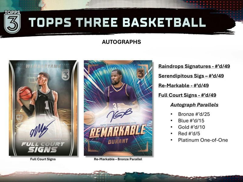 2023/24 Topps Three Basketball Hobby Box (Two Encased Autos) April 11th