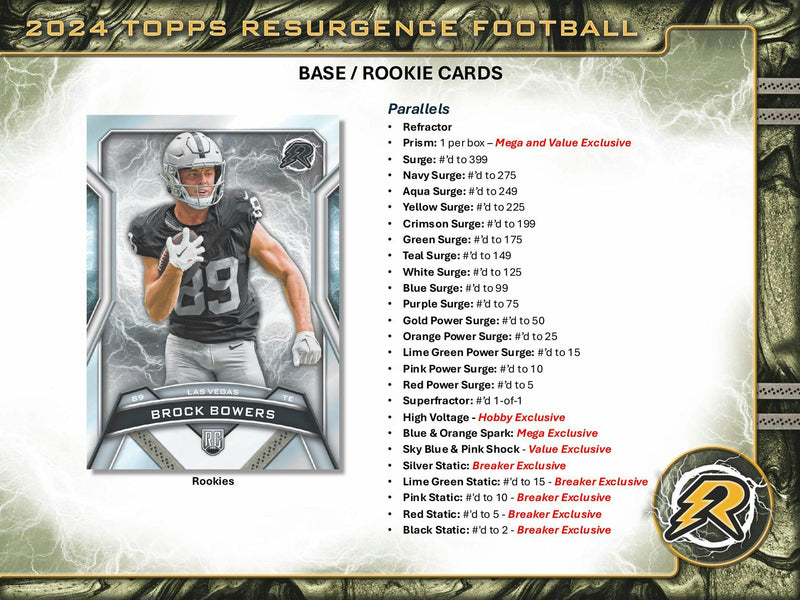 2024 Topps Resurgence Football Blaster Box (6 Rookie Cards) May 9th