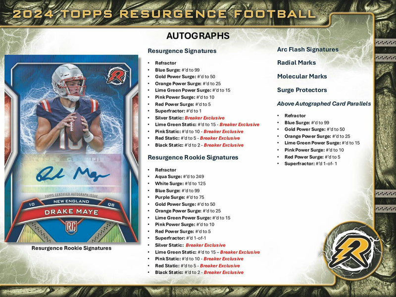 2024 Topps Resurgence Football Blaster Box (6 Rookie Cards) May 9th