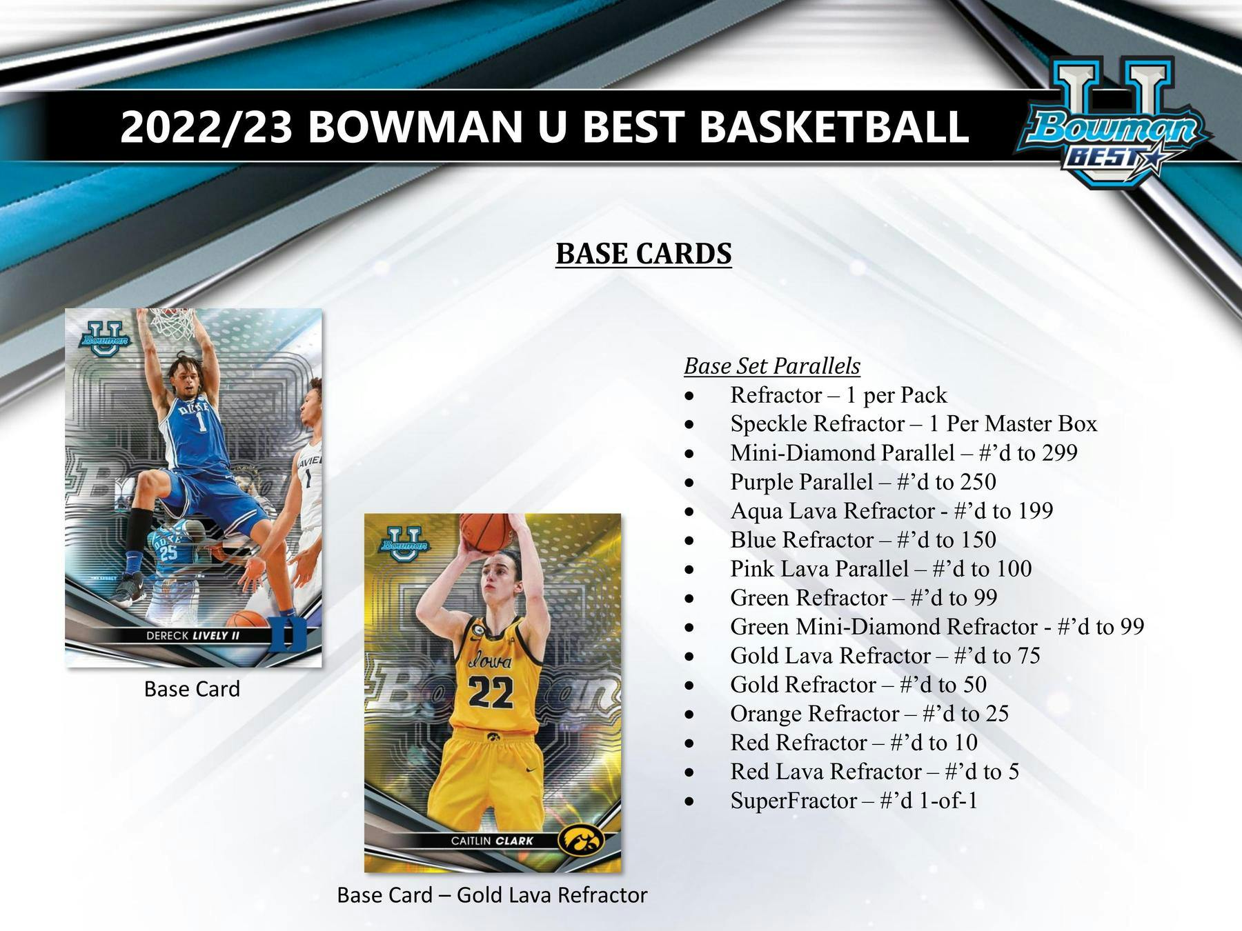 One Mini Box of 2022/23 Bowman University’s Best Basketball (Wembanyama / Caitlin Clark??) - NBA Hobby Box
