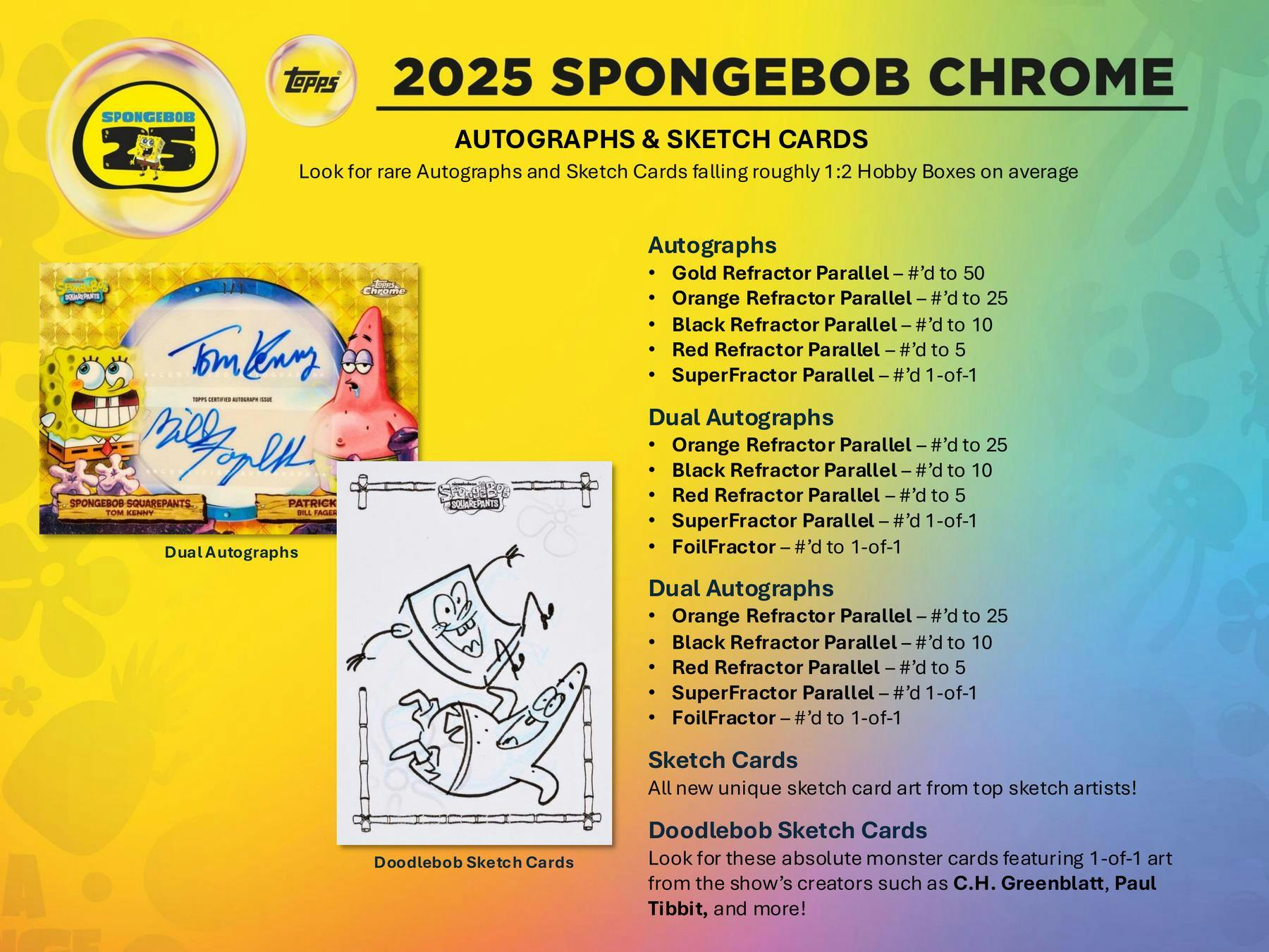 SpongeBob Chrome 25th Anniversary Blaster Box (Topps 2025) - Trading Cards