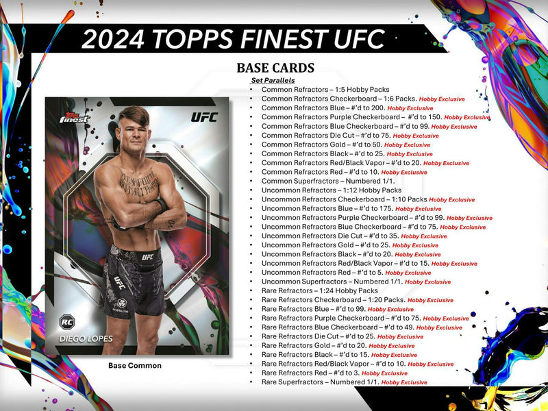 2024 Topps UFC Finest Hobby Box (2 Autos)