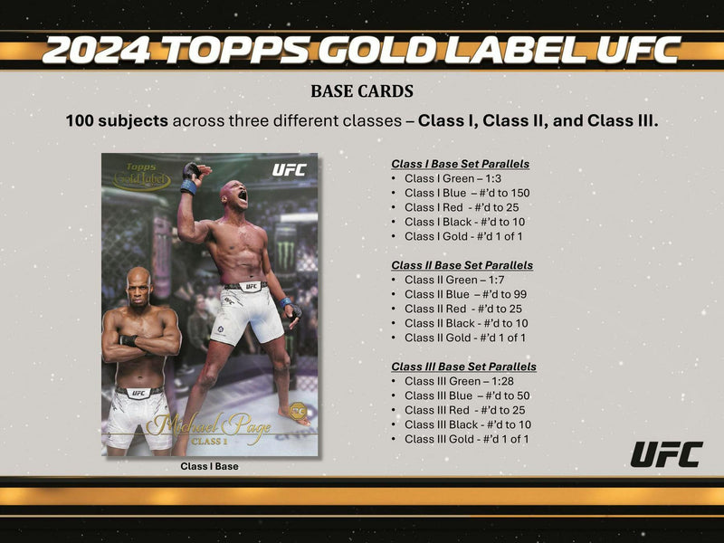 2024 Topps Gold Label UFC Hobby Box (2 Autos) Dec 13th